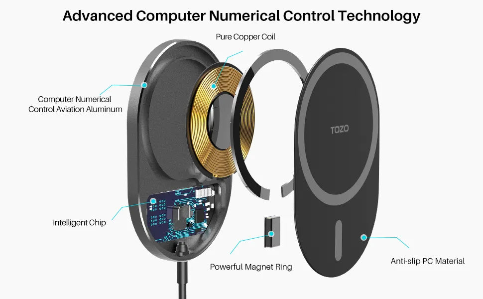 TOZO W10 Magnets Wireless Charger