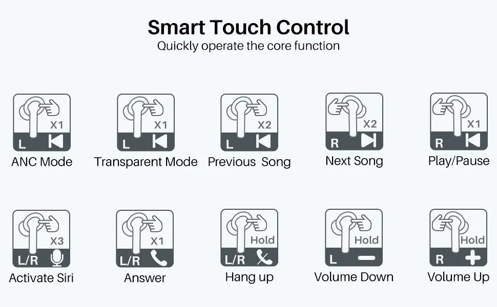 TOZO NC2 Pro