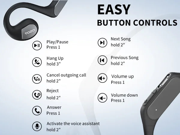 TOZO OpenReal True Wireless Earbuds Open-ear Design for Comfortable All-day Listening