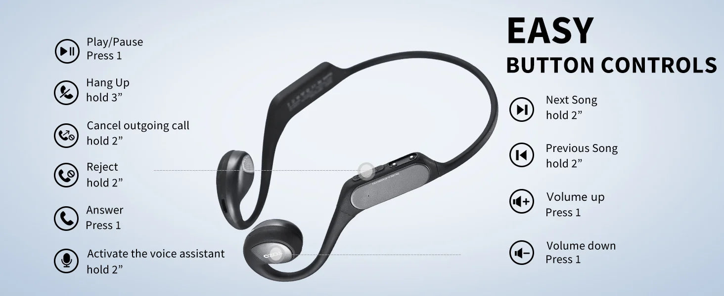 TOZO OpenReal True Wireless Earbuds Open-ear Design for Comfortable All-day Listening
