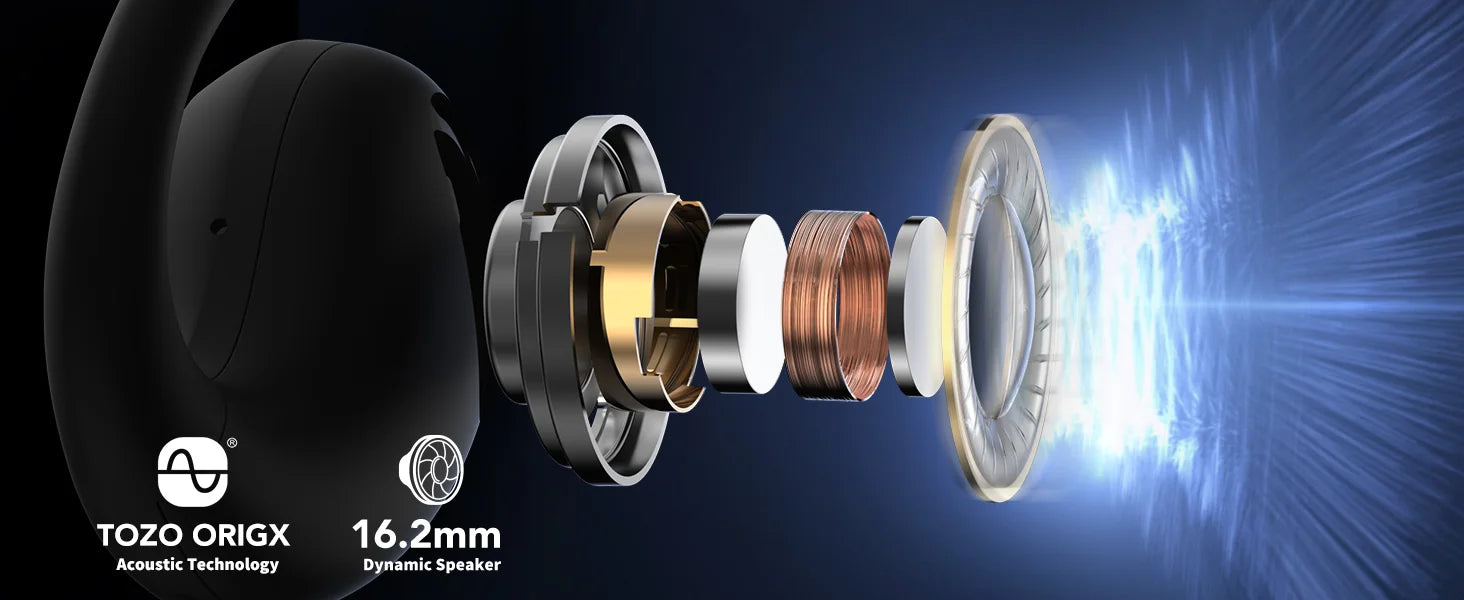 TOZO OpenReal True Wireless Earbuds Open-ear Design for Comfortable All-day Listening
