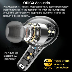 TOZO A2