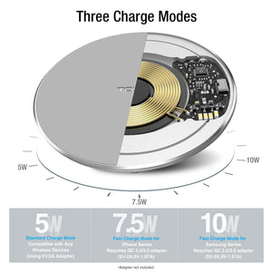 TOZO W3 Wireless Charger