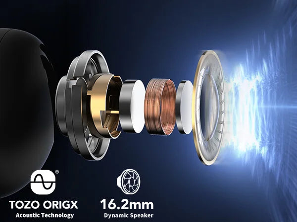 TOZO OpenReal True Wireless Earbuds Open-ear Design for Comfortable All-day Listening