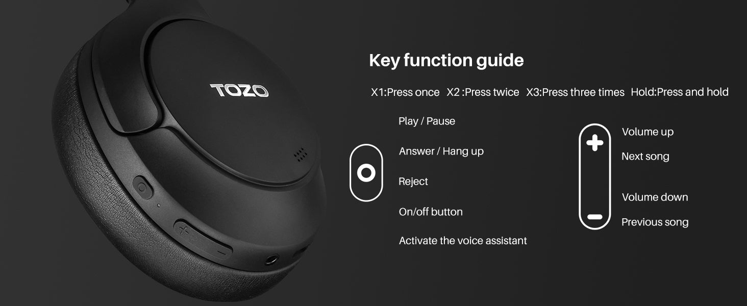 TOZO HT2