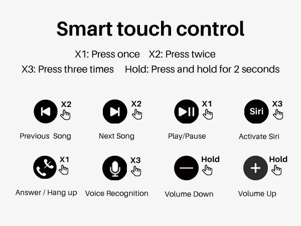 TOZO A3 Half in-Ear Lightweight Wireless Earbuds with Digital Call Noise Reduction