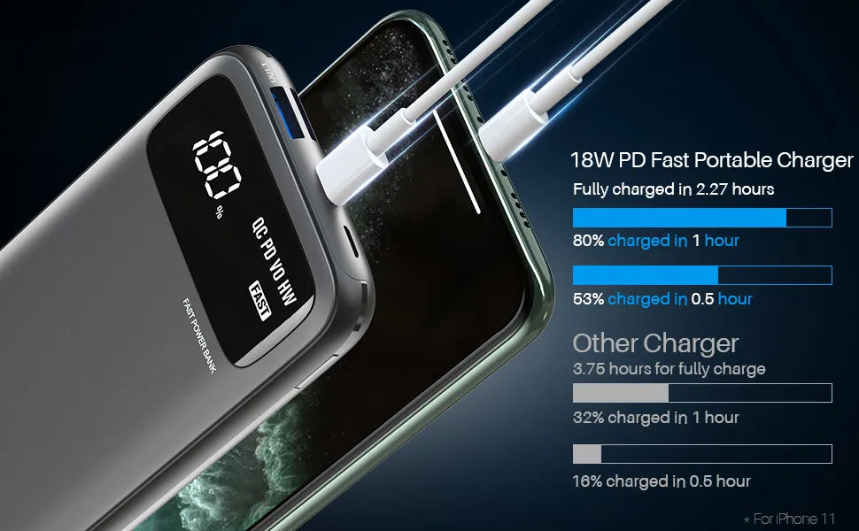 TOZO PB1 Power Bank