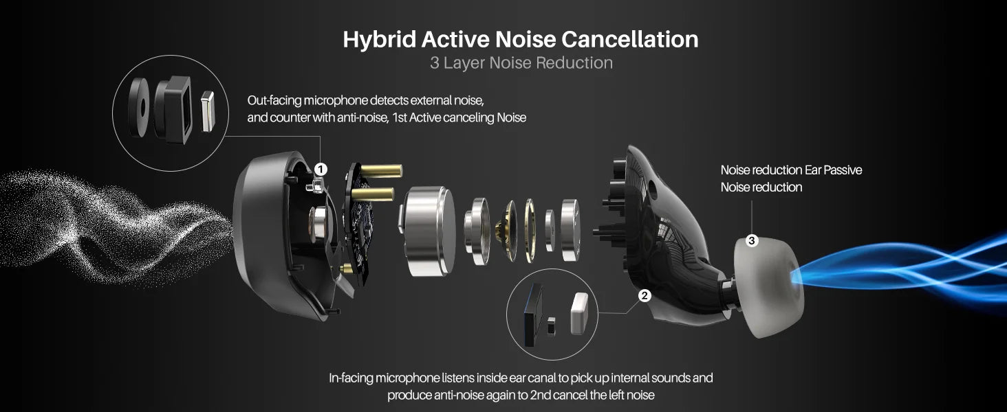 TOZO NC9 Plus