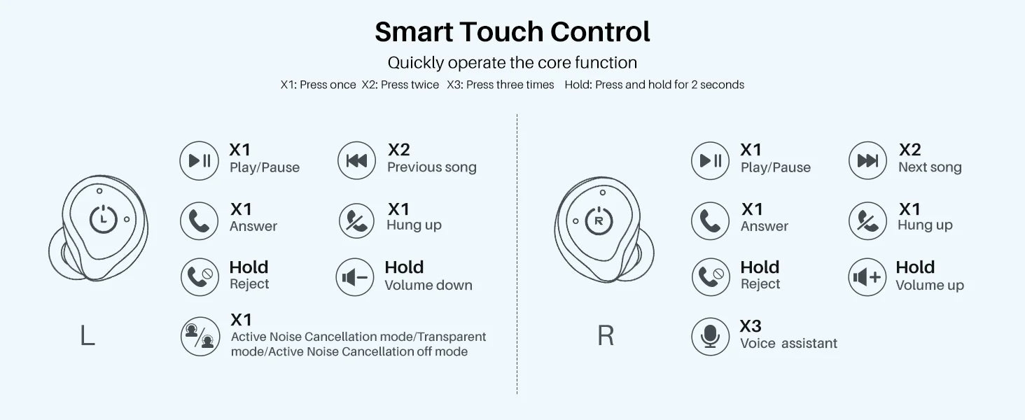 TOZO NC9 Plus