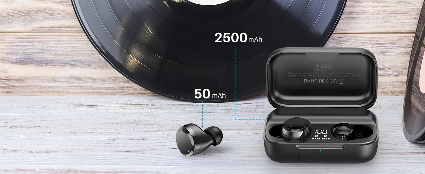 TOZO T12 Pro