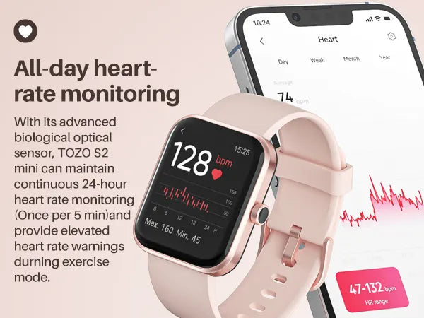 TOZO S2 Mini