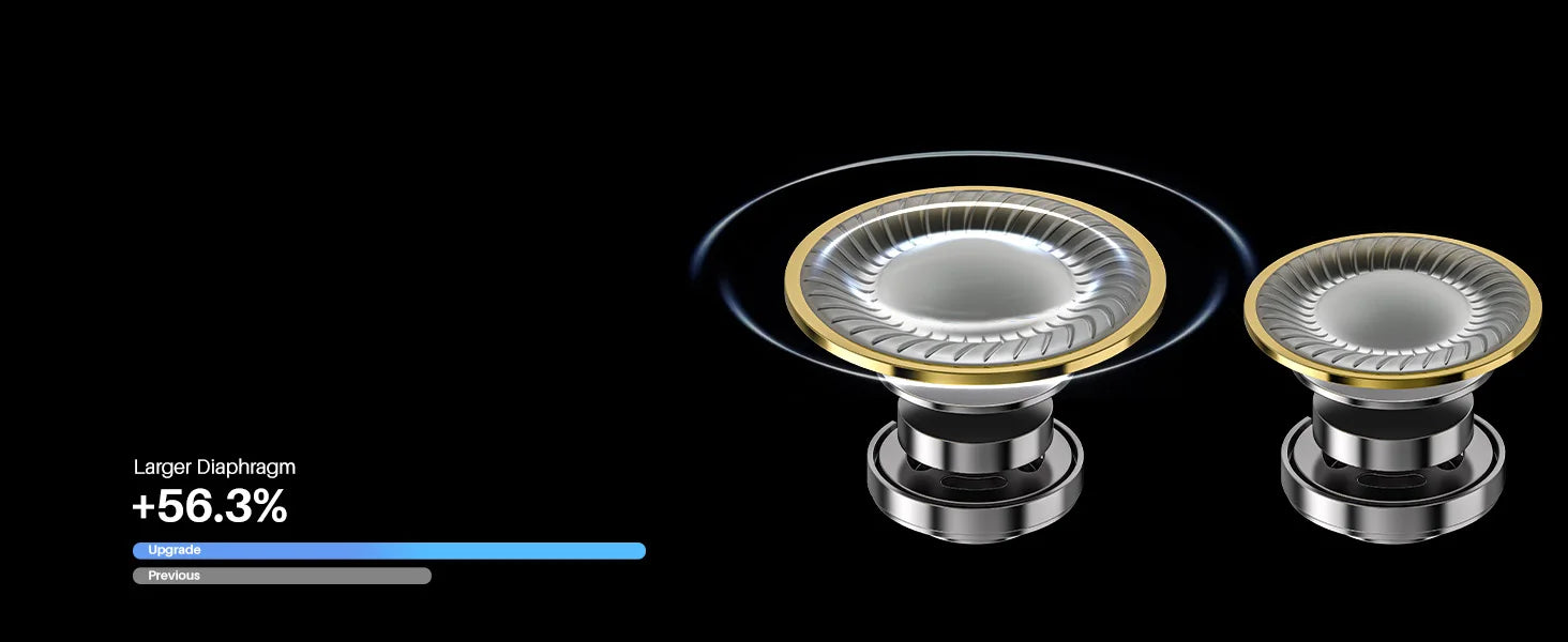 TOZO T20