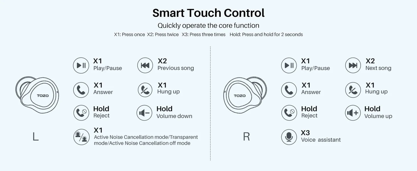 TOZO NC7 Pro