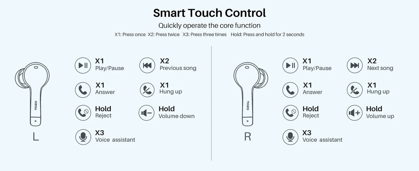 TOZO T9